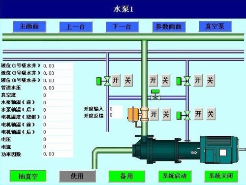 安陆水泵自动控制系统八号